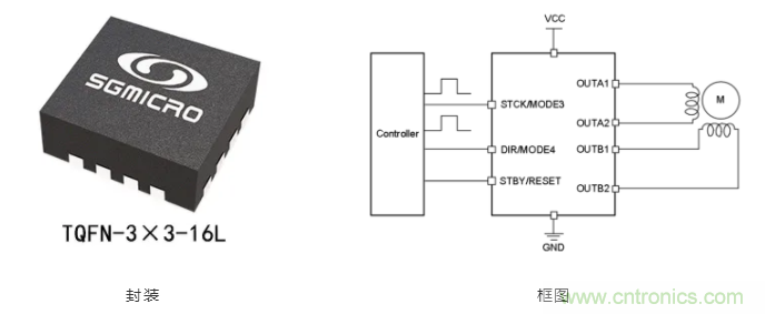步進(jìn)電機(jī)系統(tǒng)尺寸更加小巧，運(yùn)轉(zhuǎn)更加安靜、圓滑的秘密