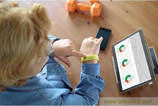 打破傳統(tǒng)醫(yī)療模式，讓患者護(hù)理隨時(shí)隨地進(jìn)行！