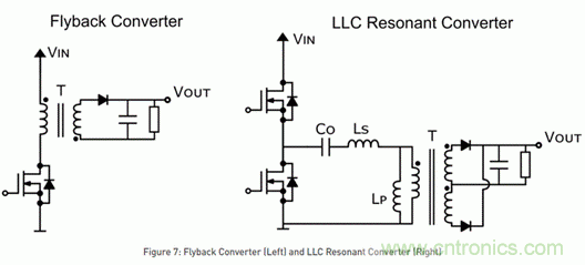 海康汽車&mdash;&mdash;以智能科技，助力企業(yè)降本增效