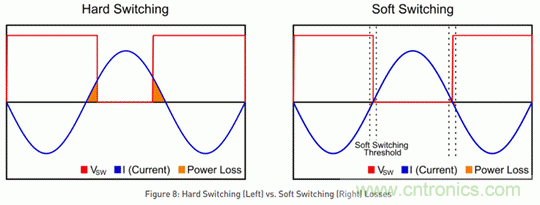 ?？灯?mdash;&mdash;以智能科技，助力企業(yè)降本增效