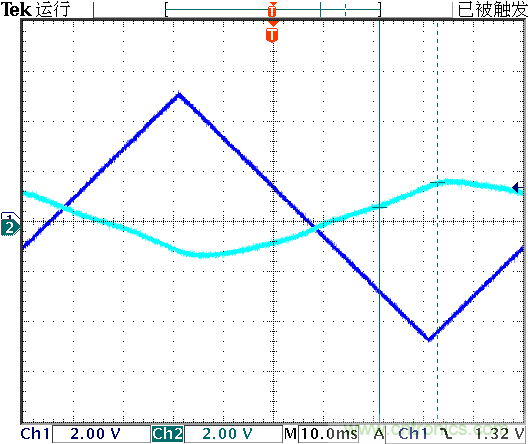運(yùn)算放大器是線性器件嗎？