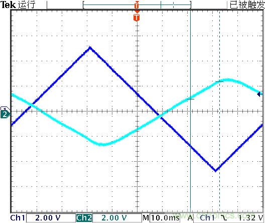 運(yùn)算放大器是線性器件嗎？