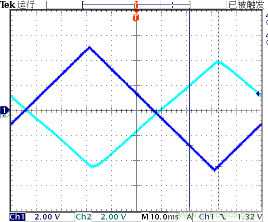 運(yùn)算放大器是線性器件嗎？