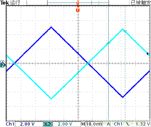 運(yùn)算放大器是線性器件嗎？