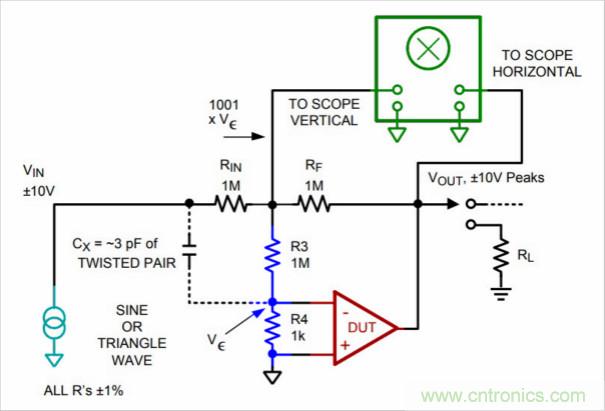 運(yùn)算放大器是線性器件嗎？