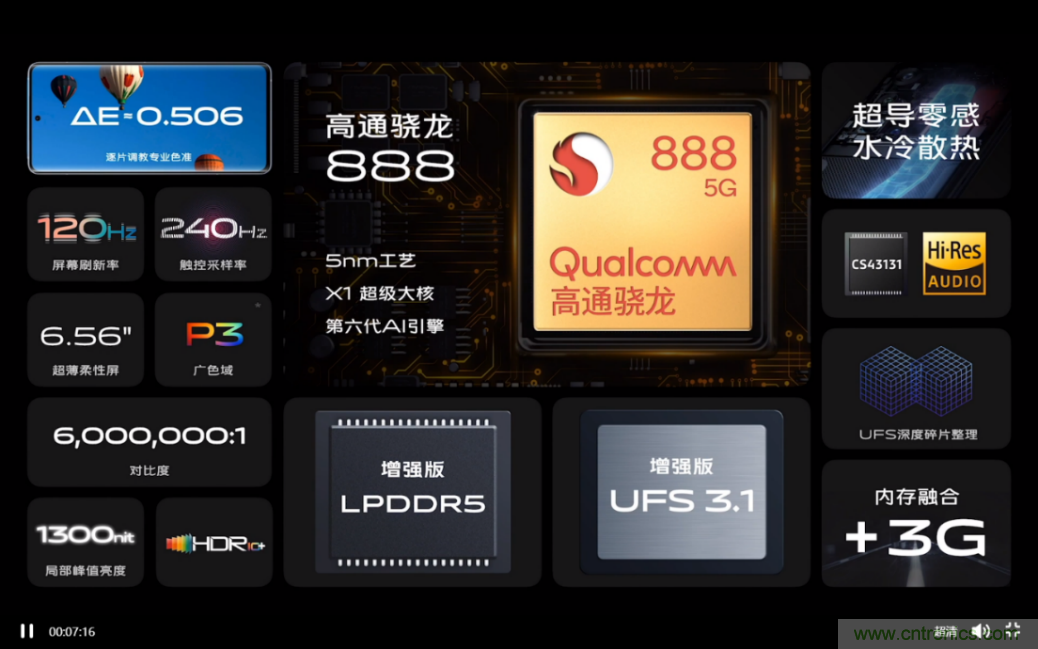 文武雙全內(nèi)外兼修，高通這款處理器為何如此受追捧？