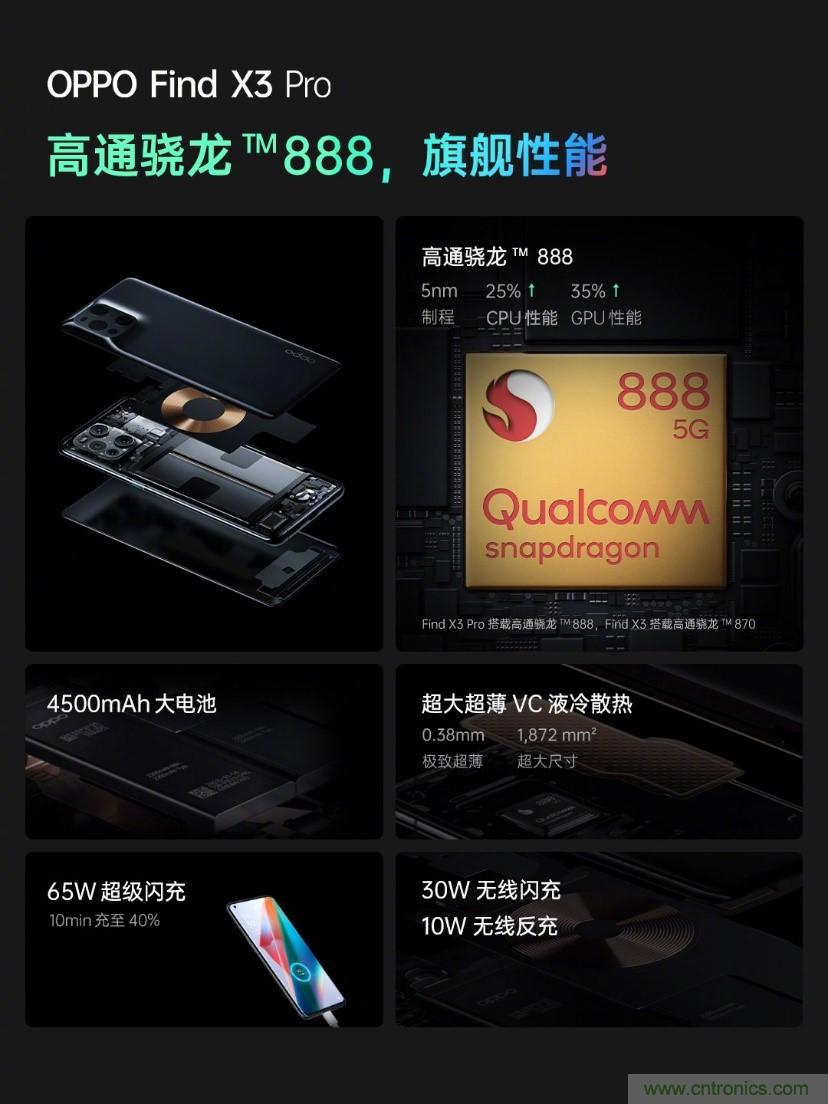 文武雙全內(nèi)外兼修，高通這款處理器為何如此受追捧？