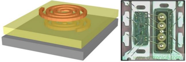面向新一代功率轉(zhuǎn)換器的ADI隔離式柵極驅(qū)動(dòng)器、電源控制器和處理器