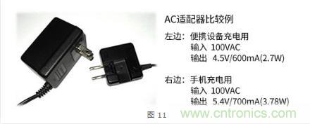 AC/DC基礎(chǔ):變壓器方式和開(kāi)關(guān)方式的比較 AC/DC基礎(chǔ):變壓器方式和開(kāi)關(guān)方式的比較