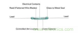 如何為您的工業(yè)自動(dòng)化應(yīng)用找到理想的傳感器？