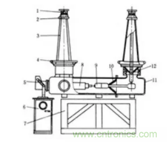 高壓斷路器的操作結(jié)構(gòu)有哪幾種？和隔離開關(guān)有什么區(qū)別？
