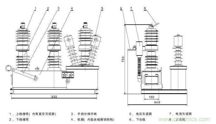 高壓斷路器的操作結(jié)構(gòu)有哪幾種？和隔離開關(guān)有什么區(qū)別？