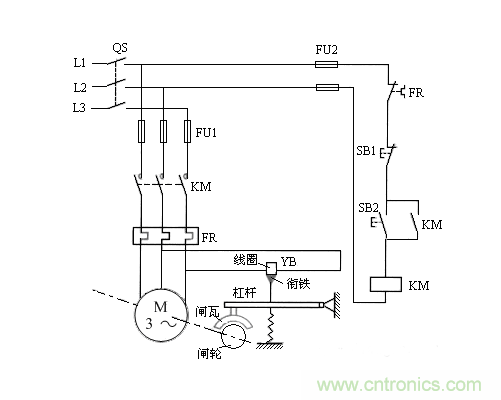 高壓斷路器的操作結(jié)構(gòu)有哪幾種？和隔離開關(guān)有什么區(qū)別？