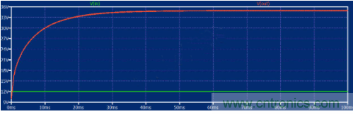 如何用碳化硅MOSFET設(shè)計(jì)雙向降壓-升壓轉(zhuǎn)換器？
