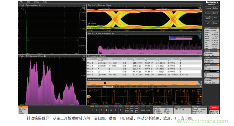 【示波器旅行指南 | 工程師如何開啟一場說走就走的旅行？】之二：愜意&ldquo;乘機(jī)&rdquo;不動(dòng)怒