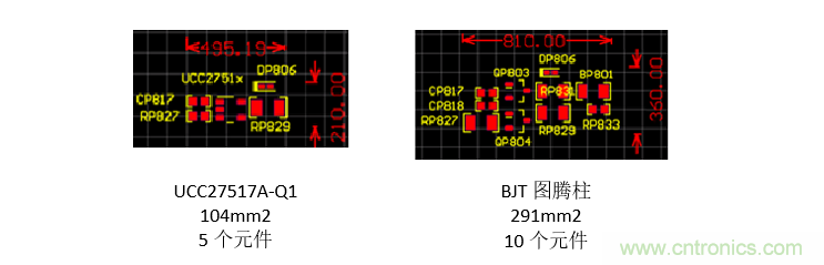 為什么要在汽車PTC模塊中用低側驅動器IC替換分立式柵極驅動器？