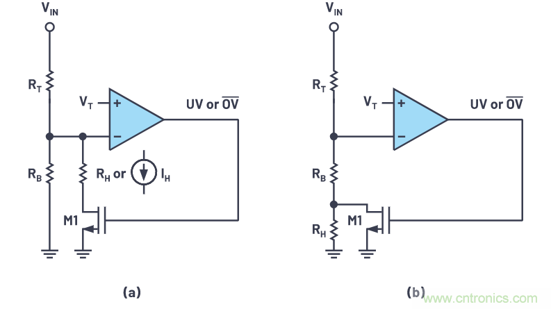 提高遲滯，實(shí)現(xiàn)平穩(wěn)的欠壓和過壓閉鎖