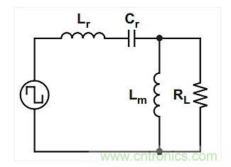 如何提高LLC轉(zhuǎn)換器的功率密度？