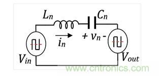 如何提高LLC轉(zhuǎn)換器的功率密度？