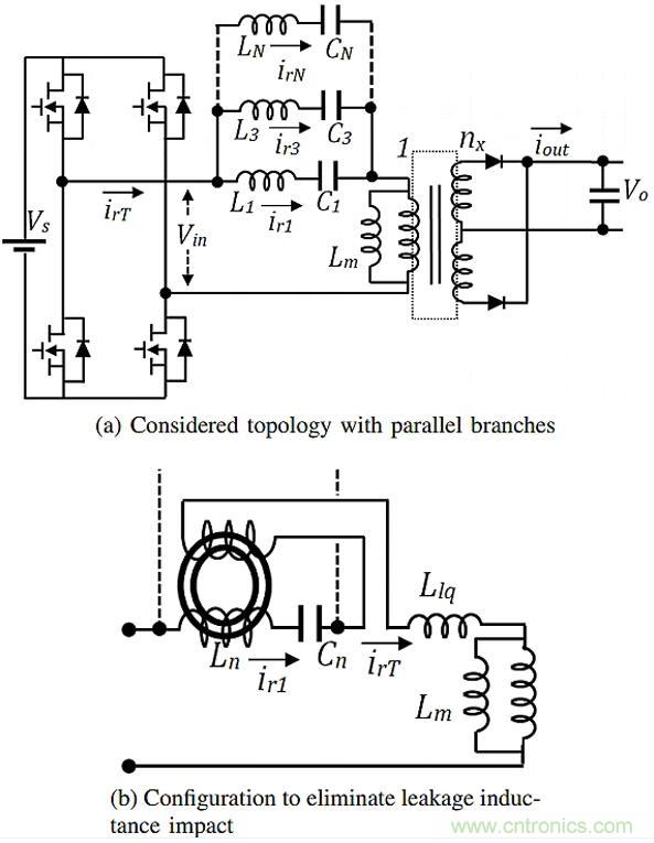 如何提高LLC轉(zhuǎn)換器的功率密度？