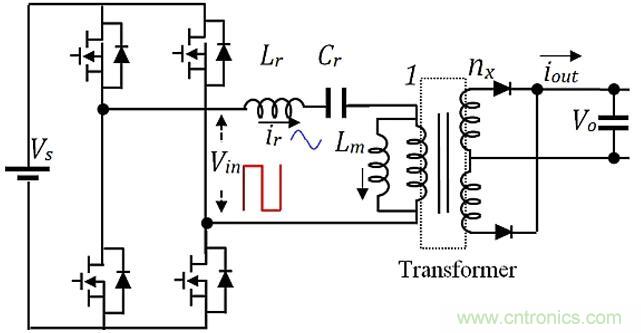 如何提高LLC轉(zhuǎn)換器的功率密度？