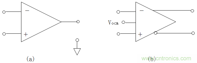 全差分放大器與通用放大器有何區(qū)別？