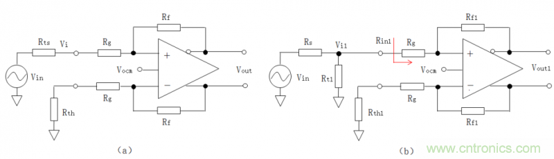 全差分放大器與通用放大器有何區(qū)別？