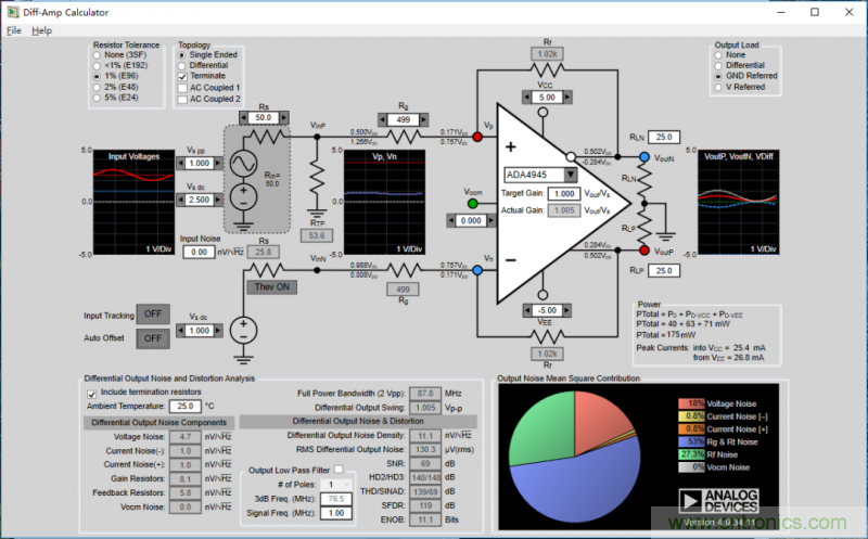 全差分放大器與通用放大器有何區(qū)別？