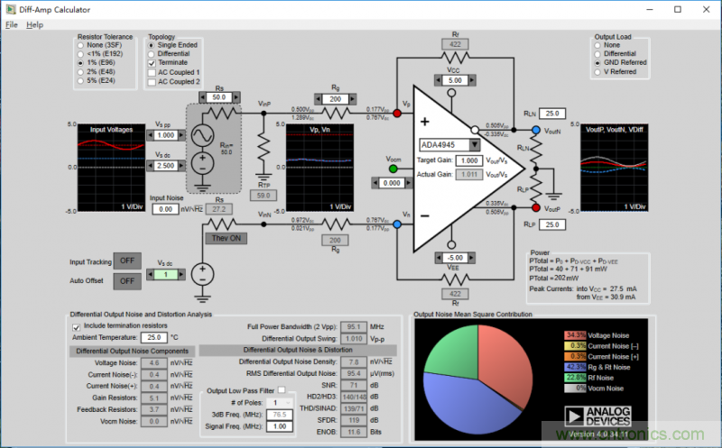 全差分放大器與通用放大器有何區(qū)別？