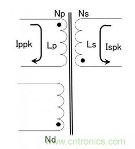 絕緣型反激式轉(zhuǎn)換器電路設(shè)計:變壓器設(shè)計(數(shù)值計算) 絕緣型反激式轉(zhuǎn)換器電路設(shè)計:變壓器設(shè)計(數(shù)值計算)
