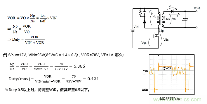 絕緣型反激式轉(zhuǎn)換器電路設(shè)計:變壓器設(shè)計(數(shù)值計算) 絕緣型反激式轉(zhuǎn)換器電路設(shè)計:變壓器設(shè)計(數(shù)值計算)