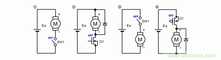 單開(kāi)關(guān)電路驅(qū)動(dòng)、半橋電路驅(qū)動(dòng)