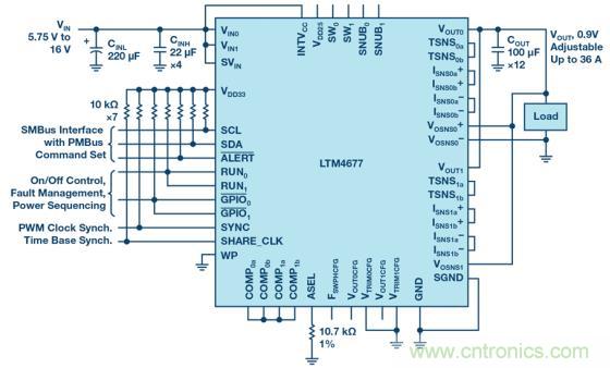 如何為 FPGA 設(shè)計一款理想的電源？