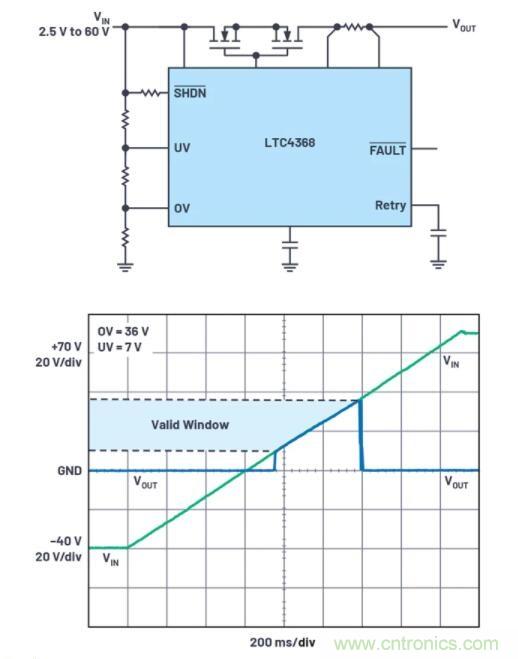 如何為您的電路選擇正確的保護措施？