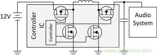 了解如何讓您的汽車電池更穩(wěn)定、運(yùn)行時間更長