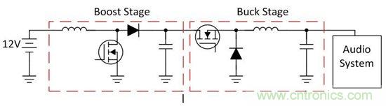 了解如何讓您的汽車電池更穩(wěn)定、運(yùn)行時間更長
