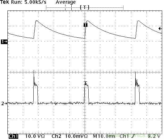 多開關(guān)檢測接口：為實現(xiàn)更小型、更高效設(shè)計集成化功能