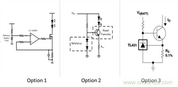 是時候告別汽車照明離散解決方案了！