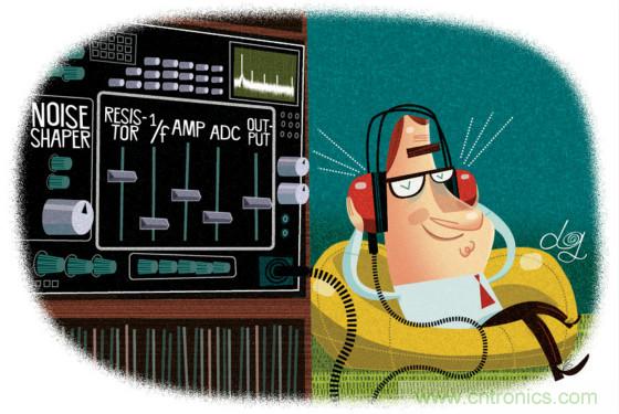 與模數(shù)轉(zhuǎn)換器的噪聲相比，電阻噪聲怎么樣？