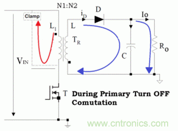 反激電源MOS管兩次振鈴現(xiàn)象 反激電源MOS管兩次振鈴現(xiàn)象