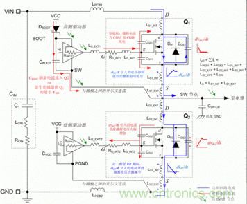 反激電源MOS管兩次振鈴現(xiàn)象 反激電源MOS管兩次振鈴現(xiàn)象