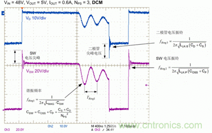 反激電源MOS管兩次振鈴現(xiàn)象 反激電源MOS管兩次振鈴現(xiàn)象