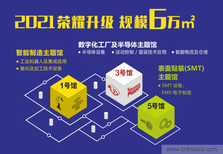 2021 EeIE智博會，全新智能制造體驗火熱登場，這個7月等你來！