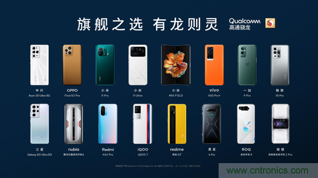 旗艦之選，有&ldquo;龍&rdquo;則靈：驍龍888為何能獲得超120款終端設計青睞 ？