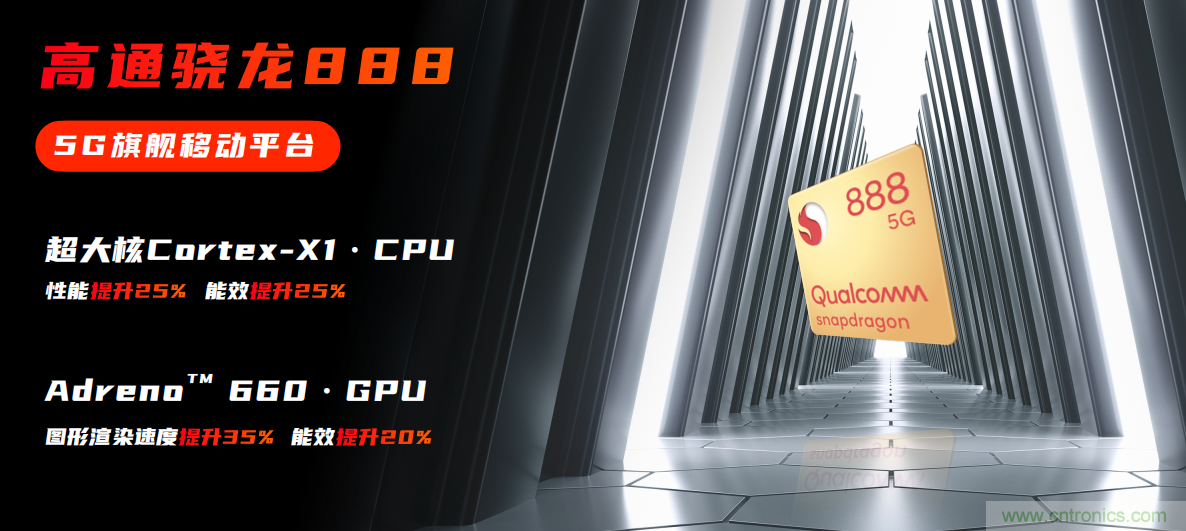 旗艦之選，有&ldquo;龍&rdquo;則靈：驍龍888為何能獲得超120款終端設計青睞 ？