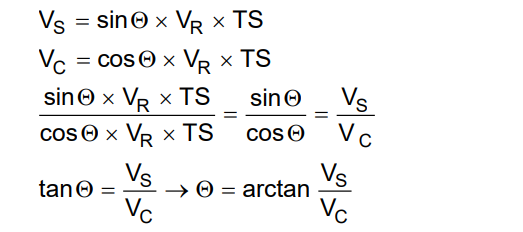 汽車旋變解碼應(yīng)用設(shè)計指導