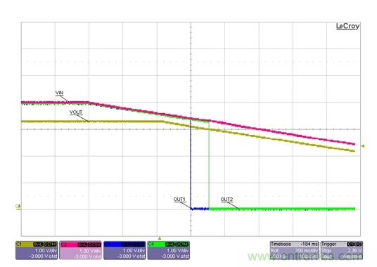 通過LDO、電壓監(jiān)控器和FET延長電池壽命