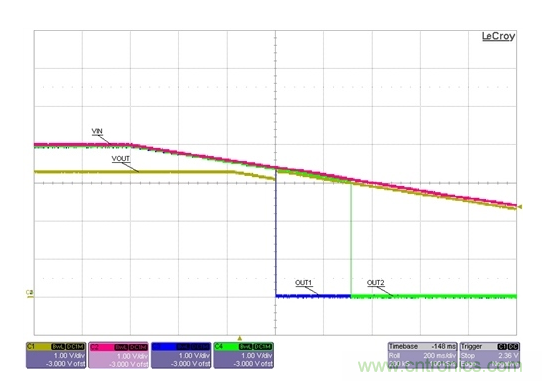 通過LDO、電壓監(jiān)控器和FET延長電池壽命