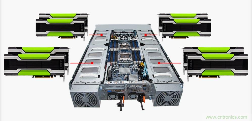 科銳攜手高斯寶，為服務(wù)器電源市場帶來SiC解決方案