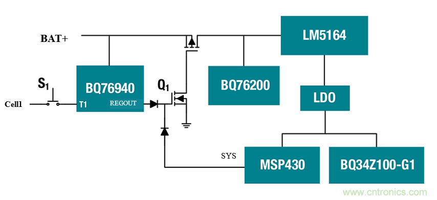 為電動(dòng)自行車(chē)和電動(dòng)摩托車(chē)提供續(xù)航時(shí)間更長(zhǎng)的13S、48V鋰離子電池組